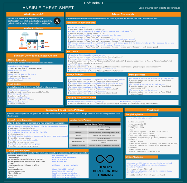 Ansible Enterprise